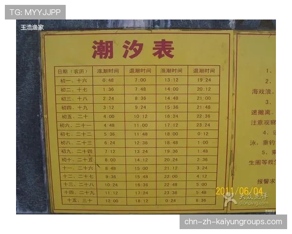 台风过后惠州海鲜市场活跃，惠州海滩潮汐表